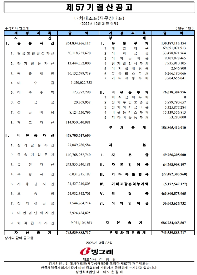 결산공고(별도).jpg