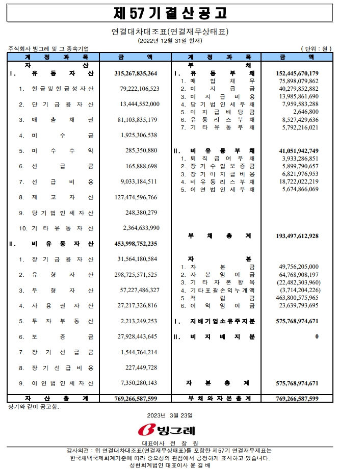 결산공고(연결).jpg
